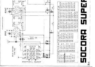 Socora-9A_Super 9A-1952.Radio preview